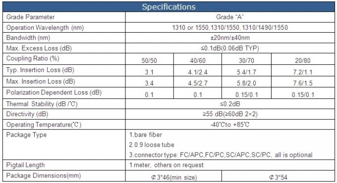 1X2 Ftb Optical Pon Splitter with Sc/APC Connector