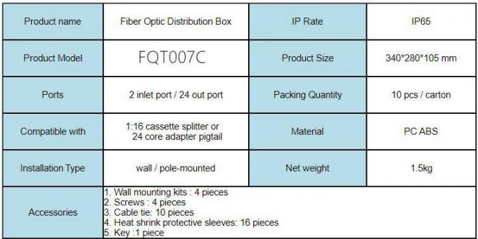 24 Cores FTTH Fiber Optic Distribution Box with Splitter
