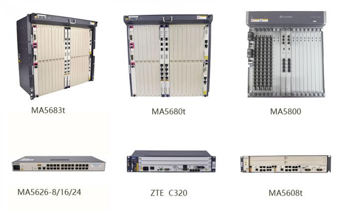 C320 1smax (A31) 1pram Gpon Olt Board