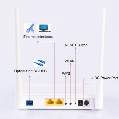 1GE 2FE WiFi EPON ONU